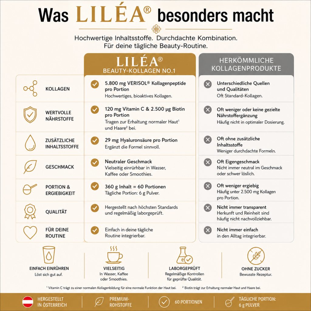 LILÉA® Beauty-Kollagen Nr. 1